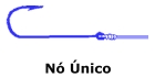 Nó Único